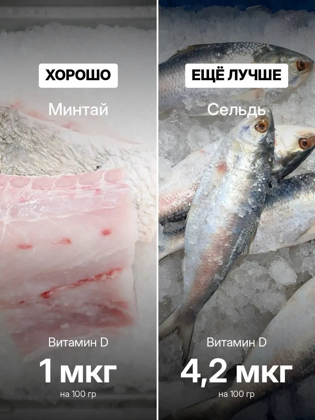 🤔Где взять витамин D?