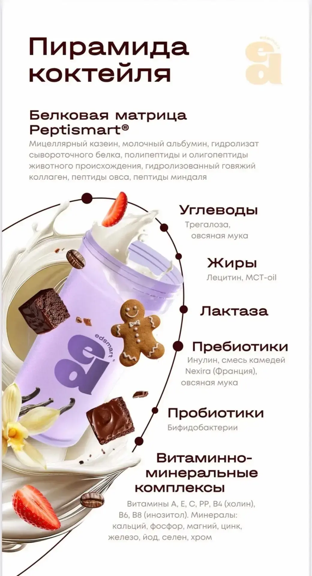 Что ты получаешь в одной порции?