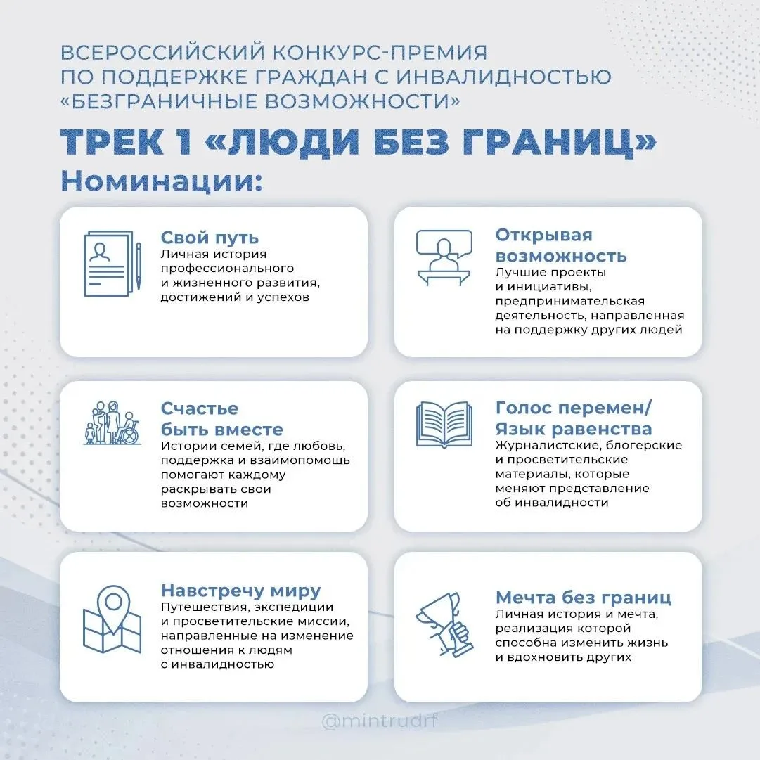 В Тюменской области стартовал Всероссийский конкурс-премия по поддержке граждан с инвал...