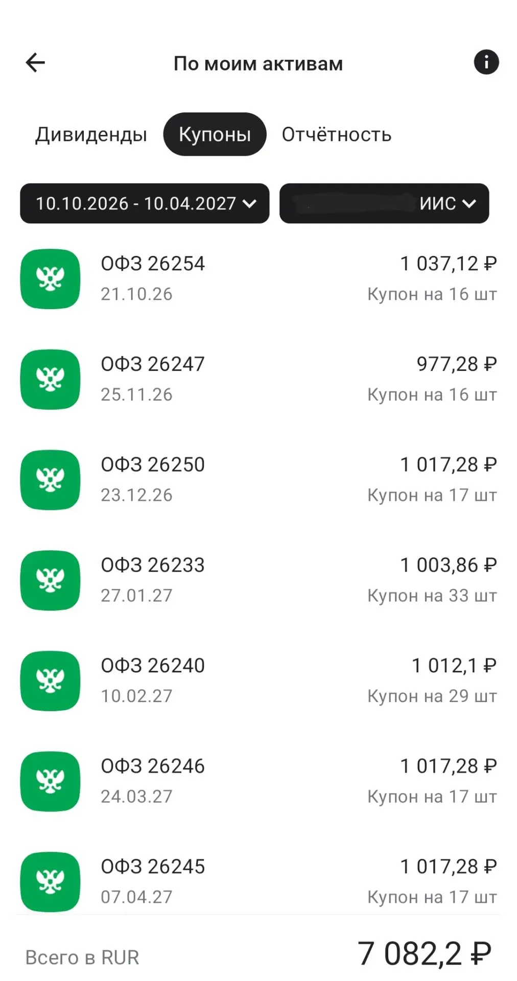 Решила выделить субботу на подведение итогов по своему второму портфелю — мамкин пассив...