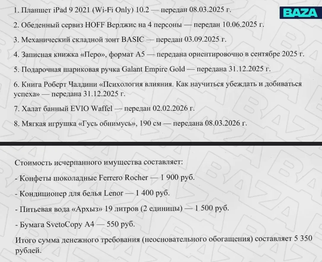 Иск из-за вещей и конфет