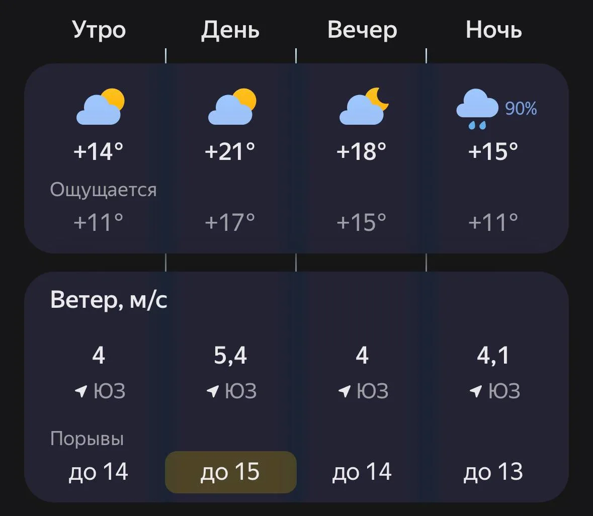 🌞 Доброе утро, Семилуки!