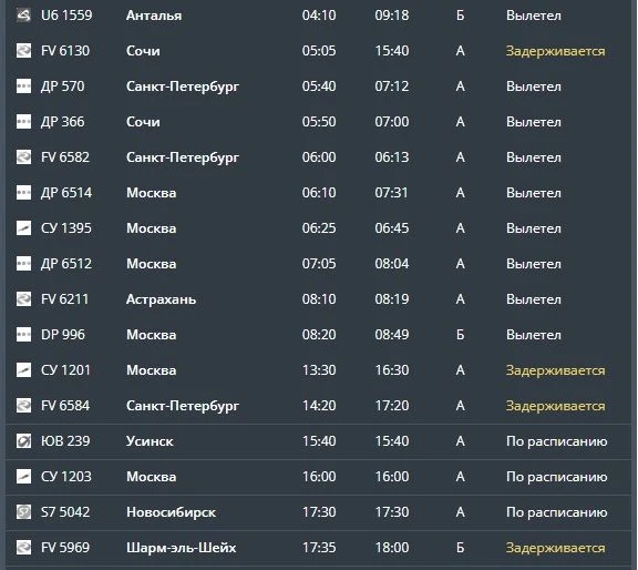 После атаки БПЛА в Большом Савино задержаны девять рейсов.
