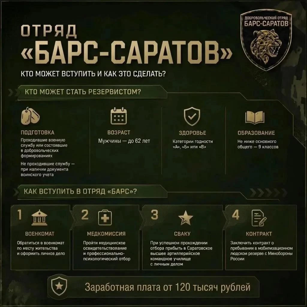 🪖 Продолжается набор добровольцев в БАРС - Саратов для защиты критически важных объект...