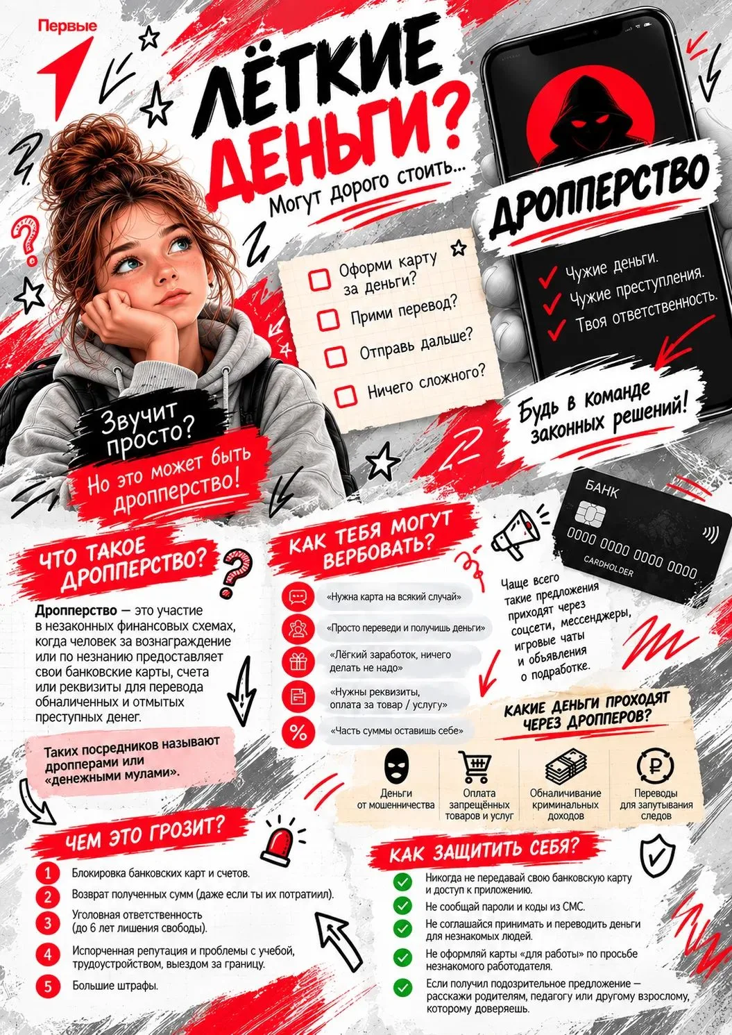 🚨 ВАЖНО: Осторожно, «лёгкие деньги»!