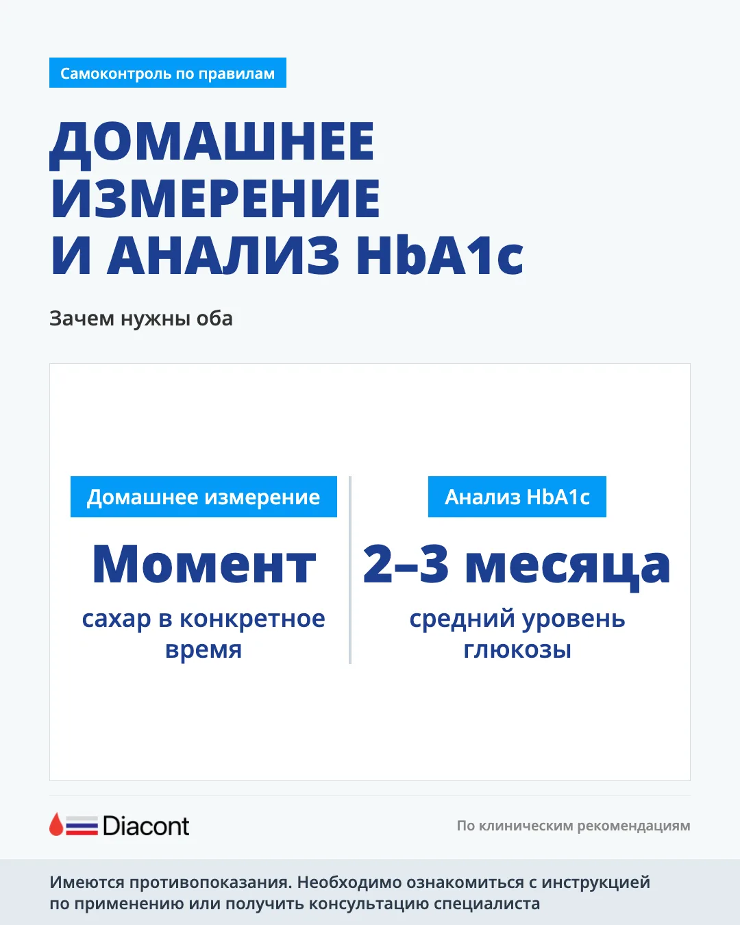 Домашнее измерение и анализ HbA1c, зачем нужны оба