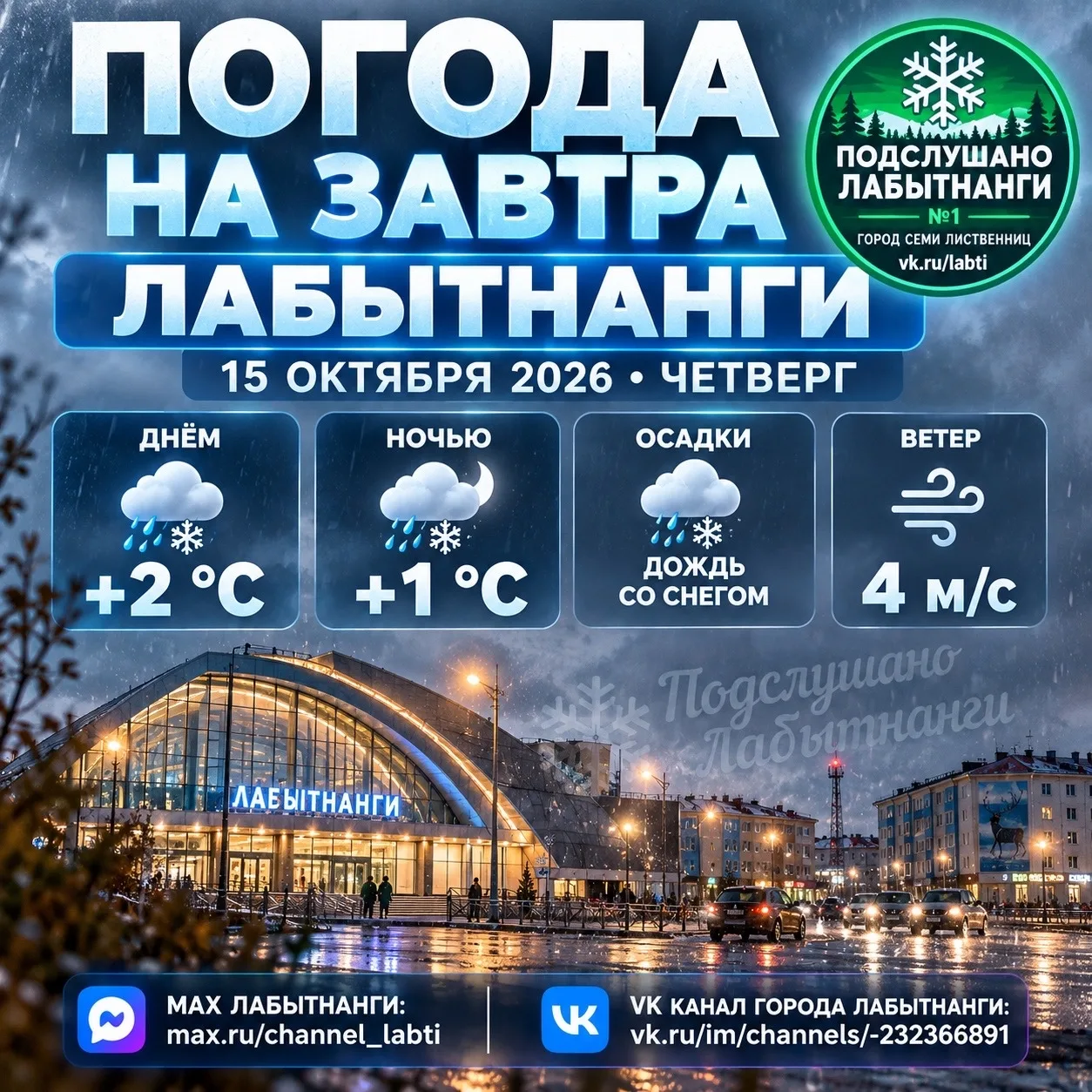 🌧 ПОГОДА В ЛАБЫТНАНГИ НА 15 ОКТЯБРЯ
