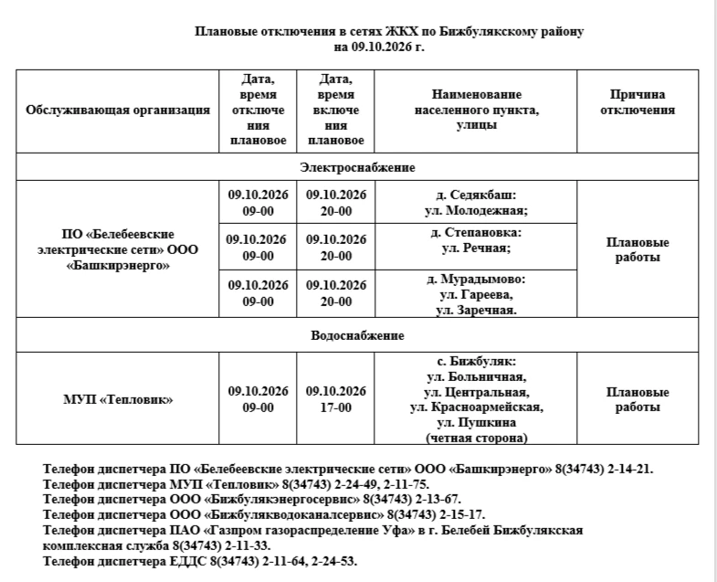 ЕДДС Бижбулякского района информирует: