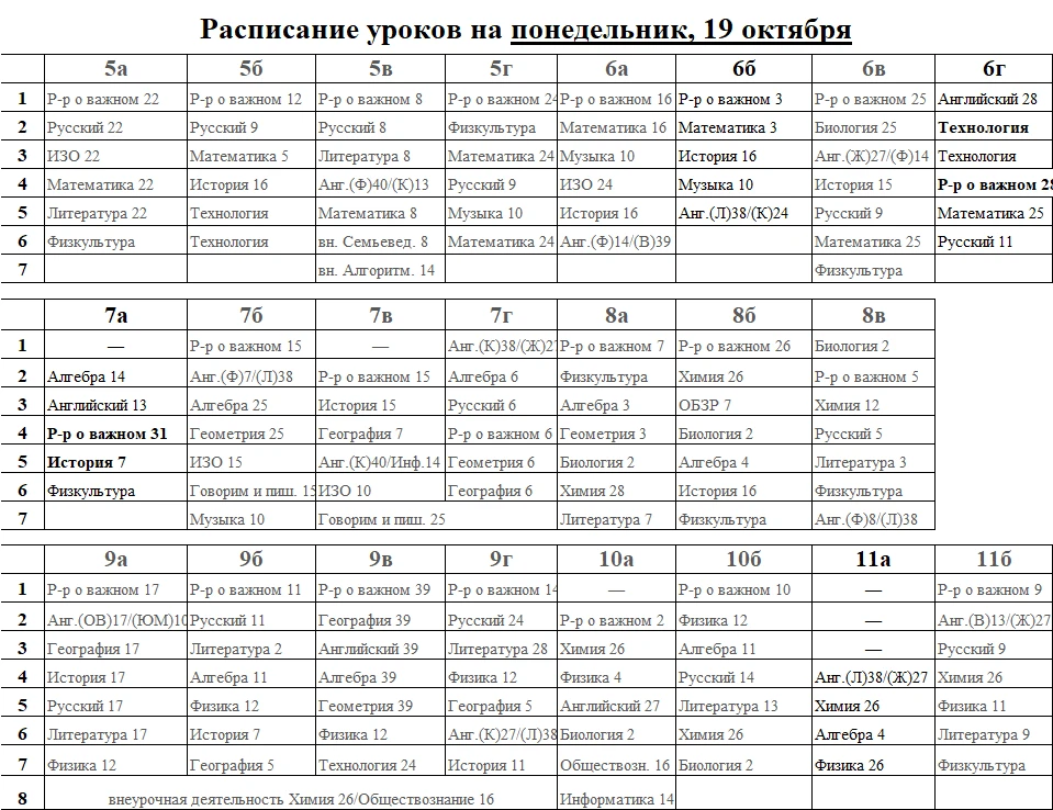 Расписание уроков на понедельник, 19 октября
