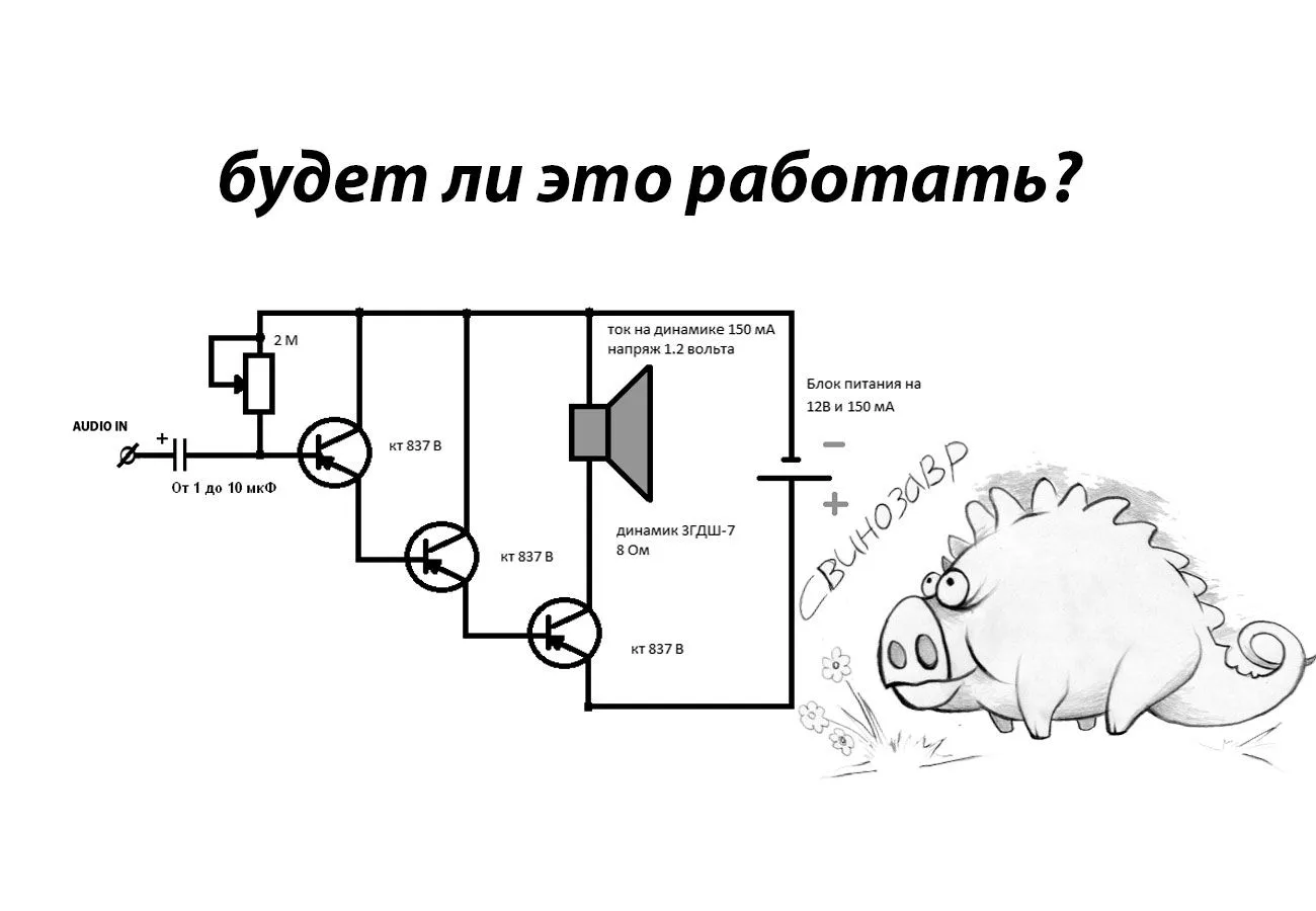 Усилитель-свинозавр🤪