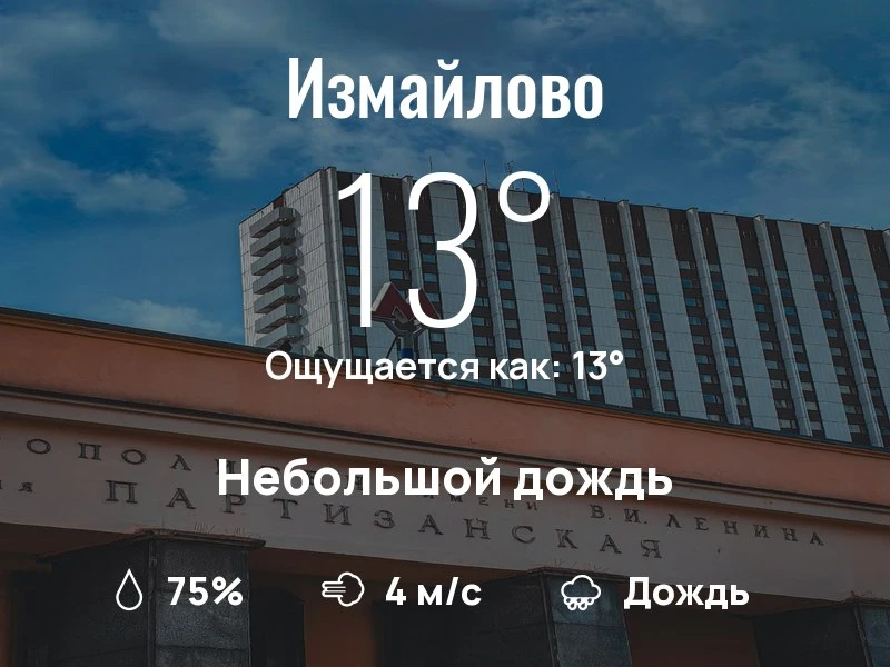 Что с погодой в Измайлово?