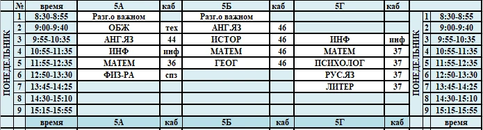 Расписание уроков на понедельник 12.10.2026г.