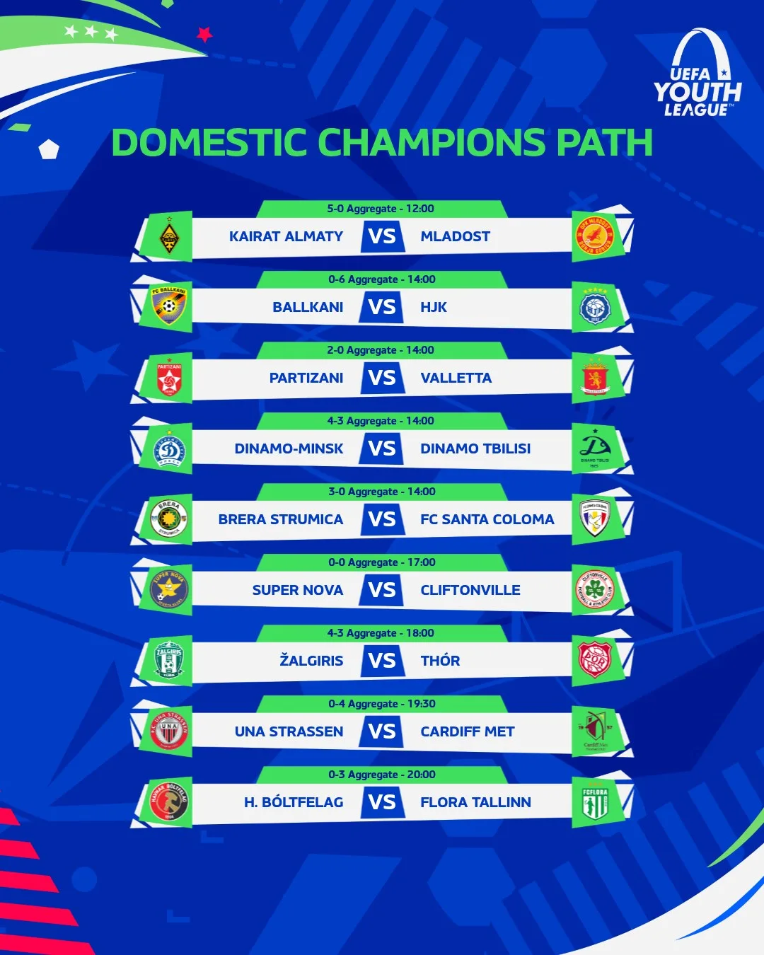 Юношеская лига УЕФА #UYL  👀