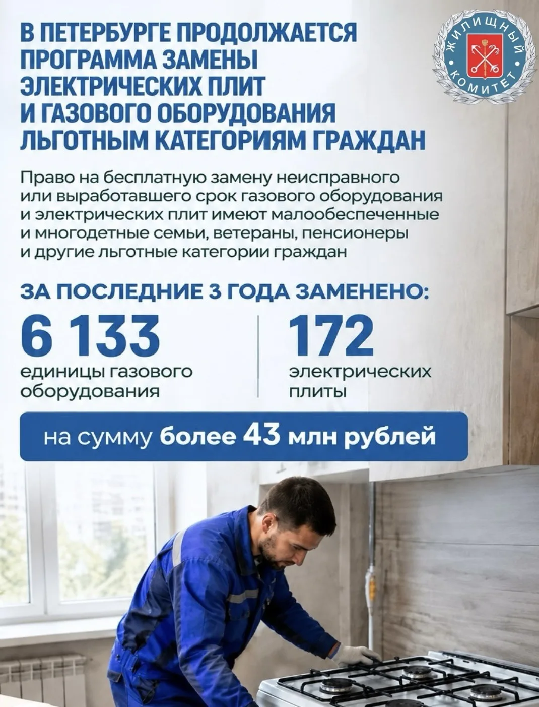 Замена газового оборудования: безопасность и поддержка петербуржцев