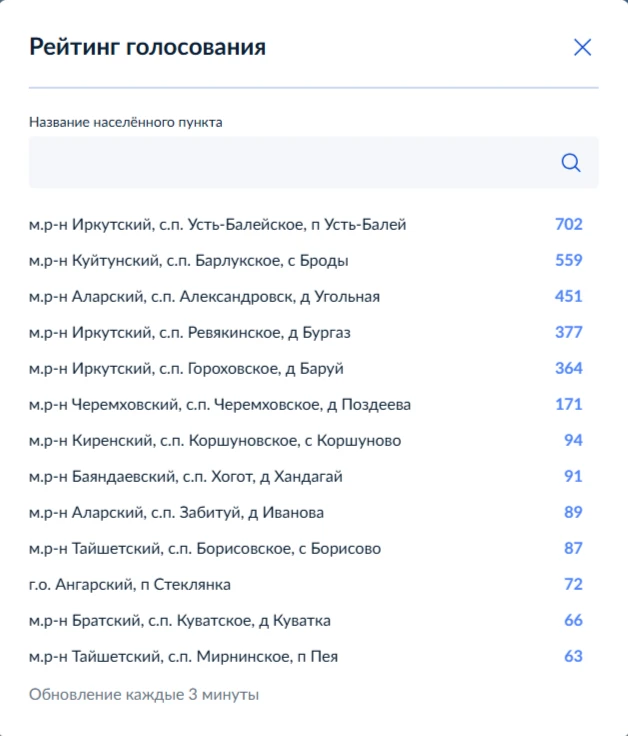 📱 Обеспечиваем наши поселки современной связью: продолжаем поддерживать земляков!
