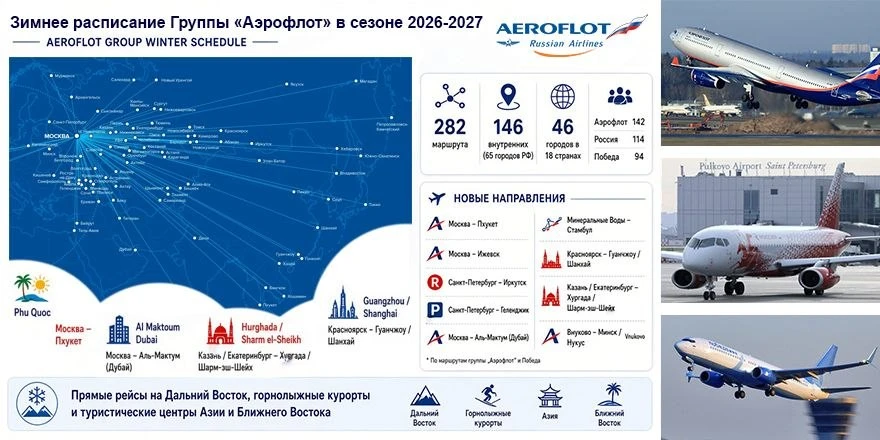Зимой 2026-2027 Группа «Аэрофлот» расширит маршрутную сеть из регионов России