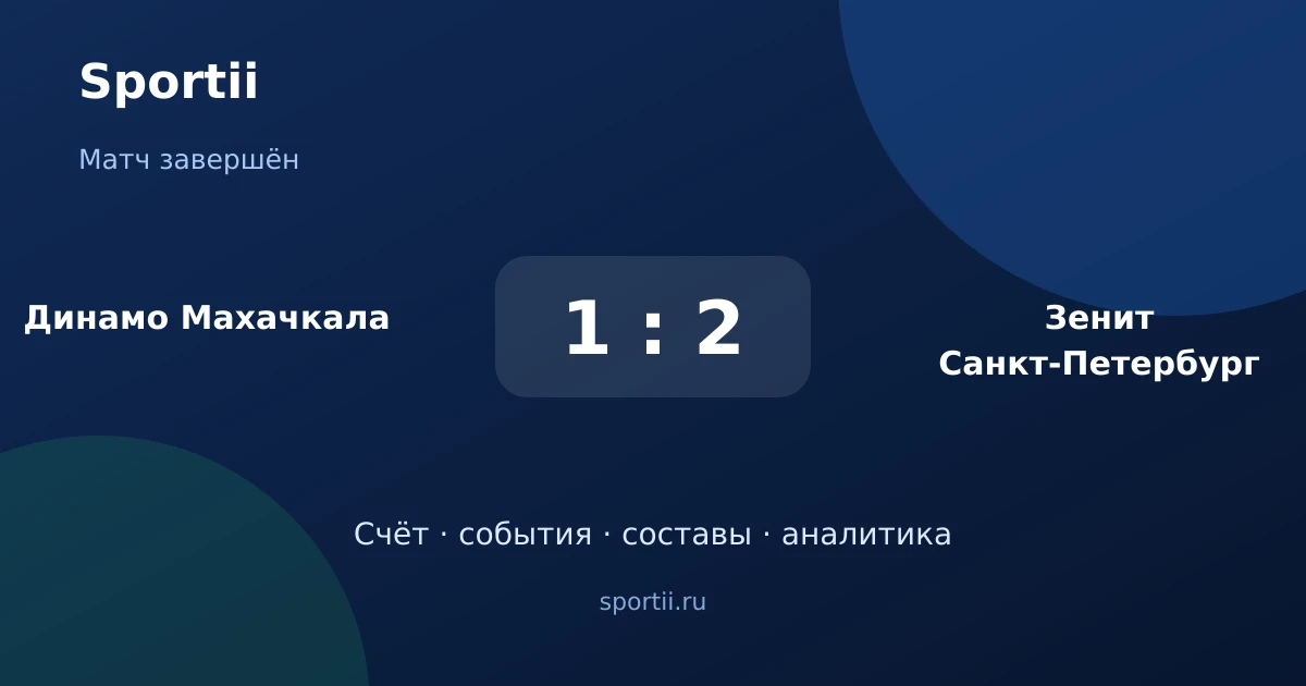 ⚽ Матч завершён