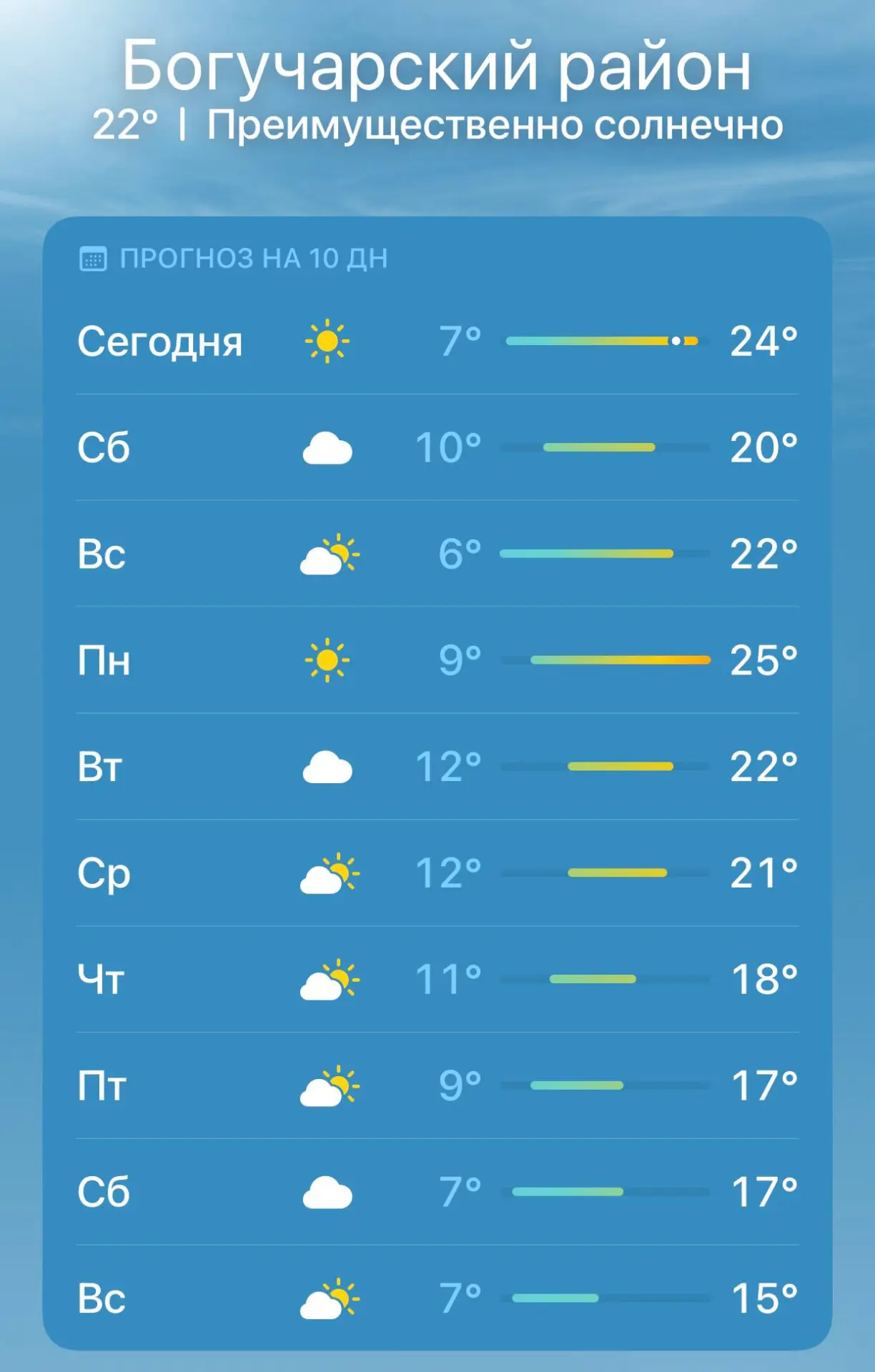 Местное роскошество ✨☀️После 23 лет жизни в Москве такой прогноз погоды осенью ощущаетс...