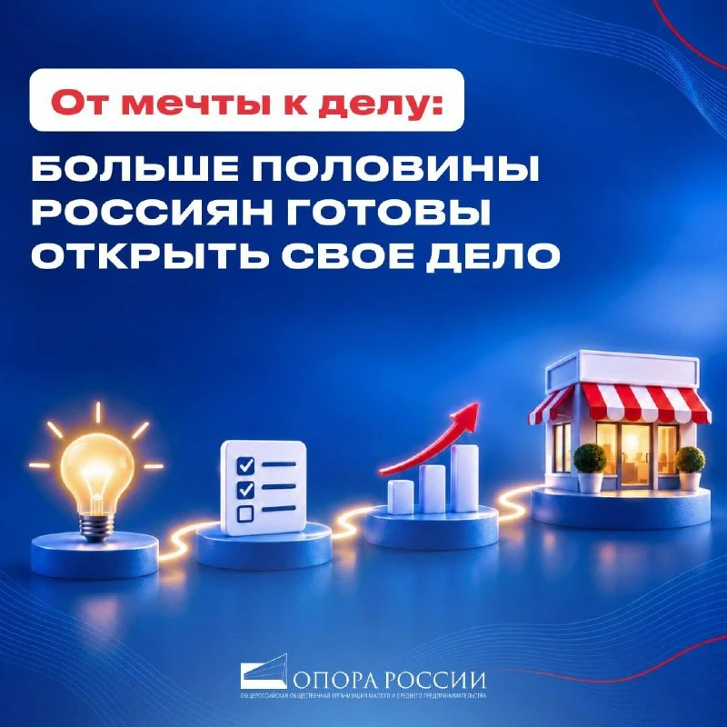 💼 От мечты к делу: каждый второй россиянин готов открыть свое дело