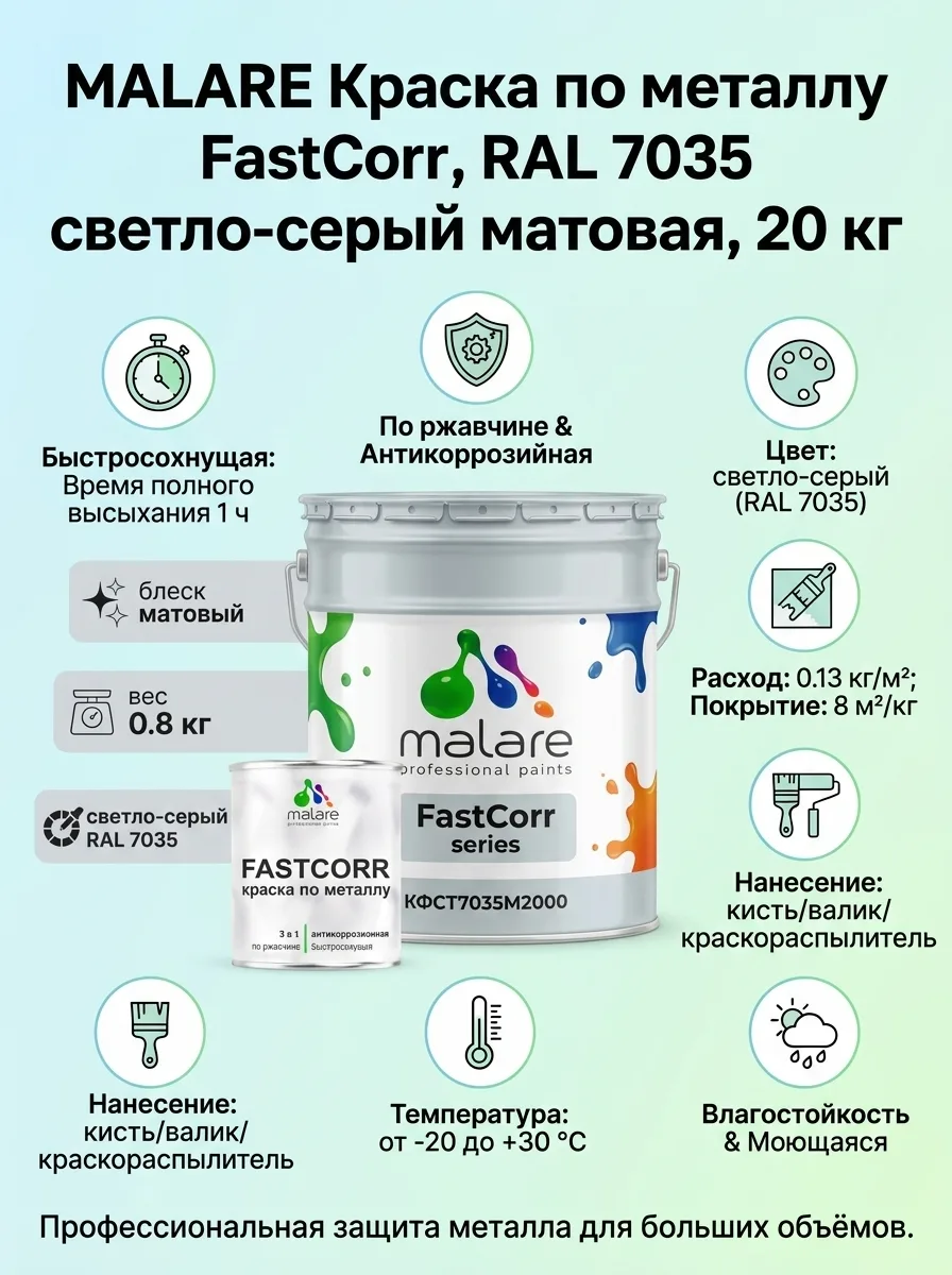 MALARE Краска по металлу FastCorr, краска по ржавчине, антикоррозийная, быстросохнущая,...