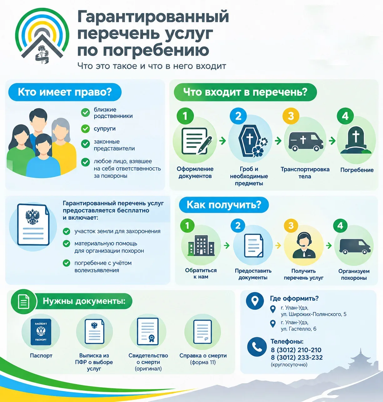 Погребение за счёт государства: что важно знать жителям Улан-Удэ?