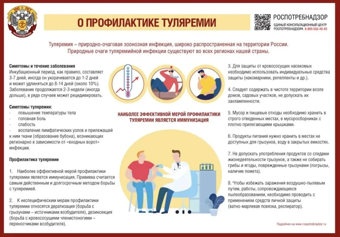 Уважаемые родители, педагоги, ребята, просим познакомиться с профилактикой заболеваний.