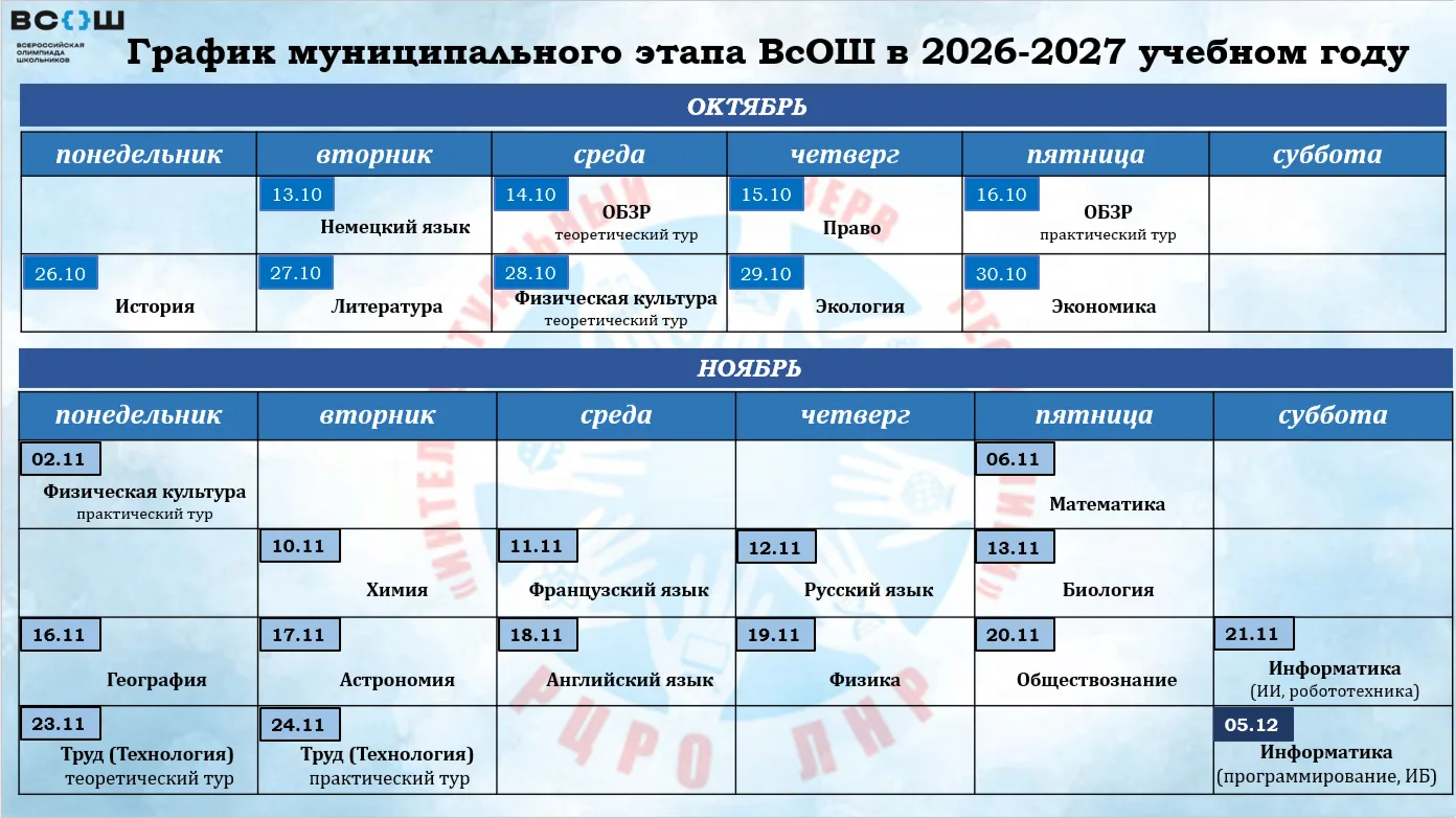 🌟 Старт муниципального этапа всероссийской олимпиады школьников в Луганской Народной Р...
