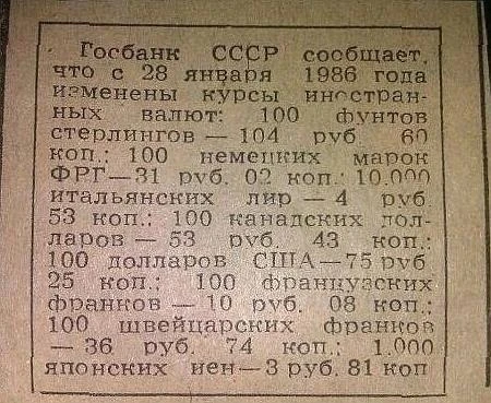 Κуpcы валют в СССР 1986 года.