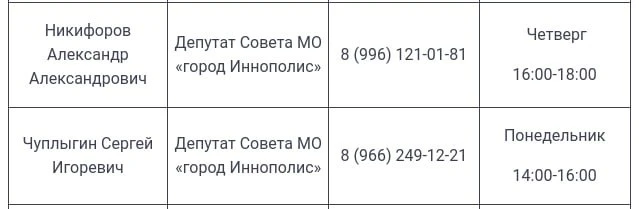 https://verhniy-uslon.tatarstan.ru/sovet-mo-gorod-innopolis.htm теперь вообще вообще по...
