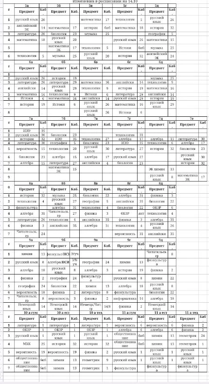 Изменения в расписании на 14.10