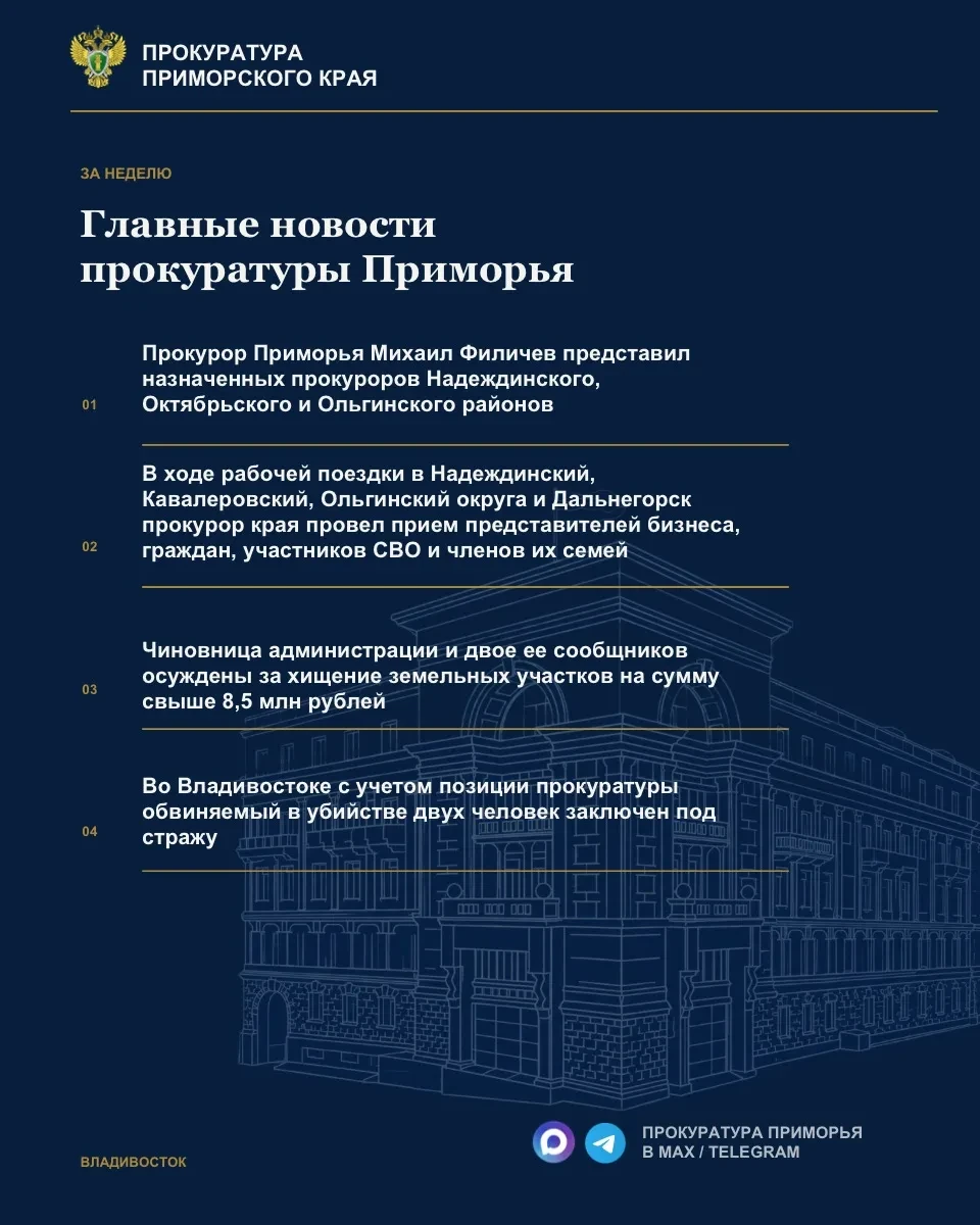 📰 Прокуратура Приморья опубликовала главные новости за неделю