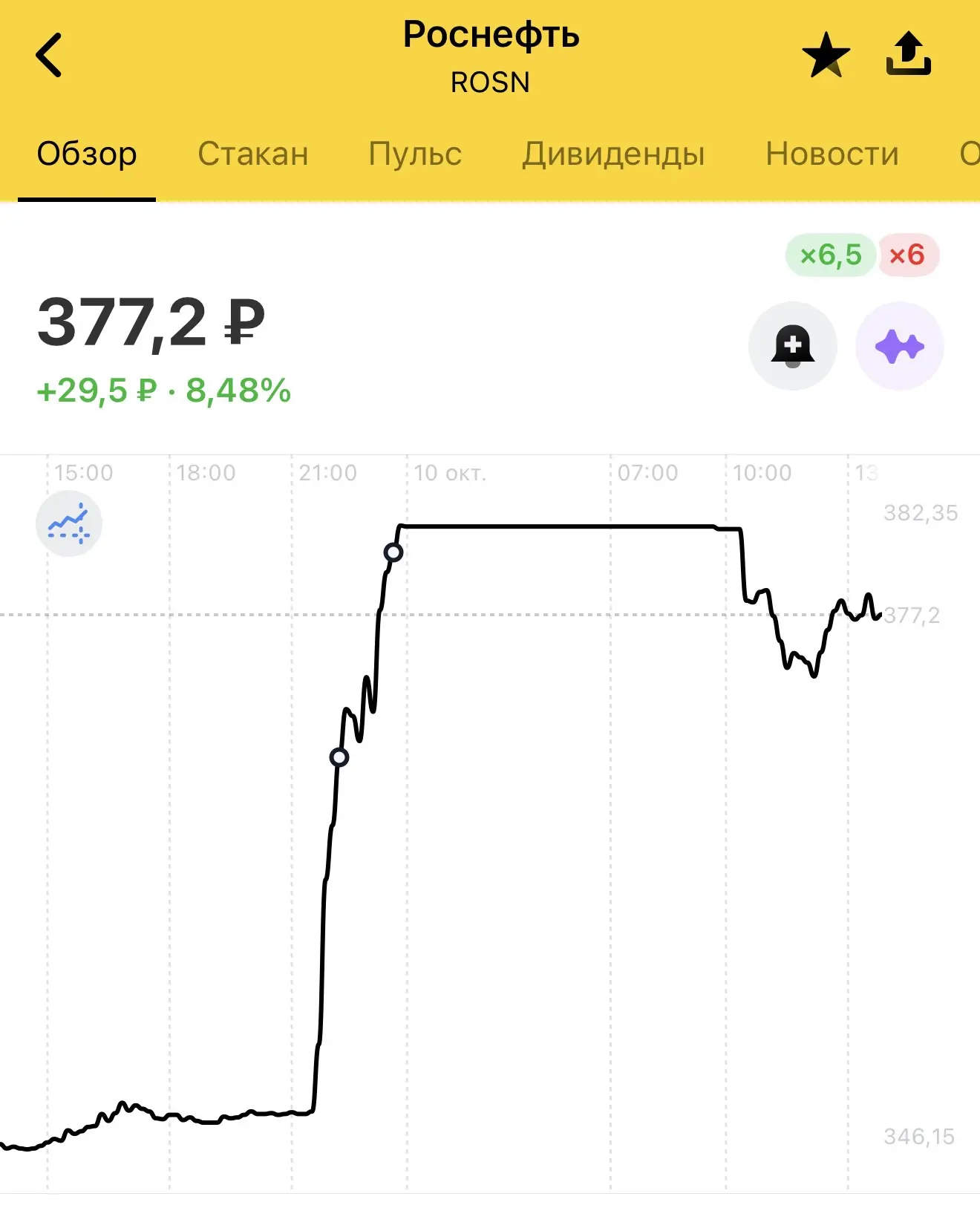 Многие думают, что вчерашний день был казино 🎰 ? А как же роботы, юрики которые выкупа...