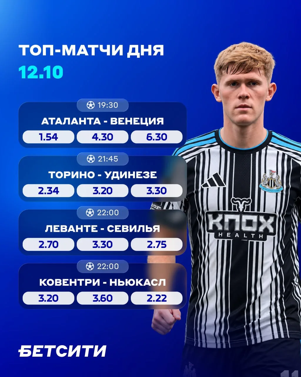 ⚡️ АПЛ, Серия А и Примера в дайджесте понедельника!