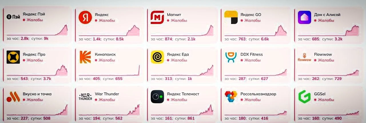 Массовый сбой в работе приложений и сервисов произошёл сегодня на фоне атаки БПЛА на да...