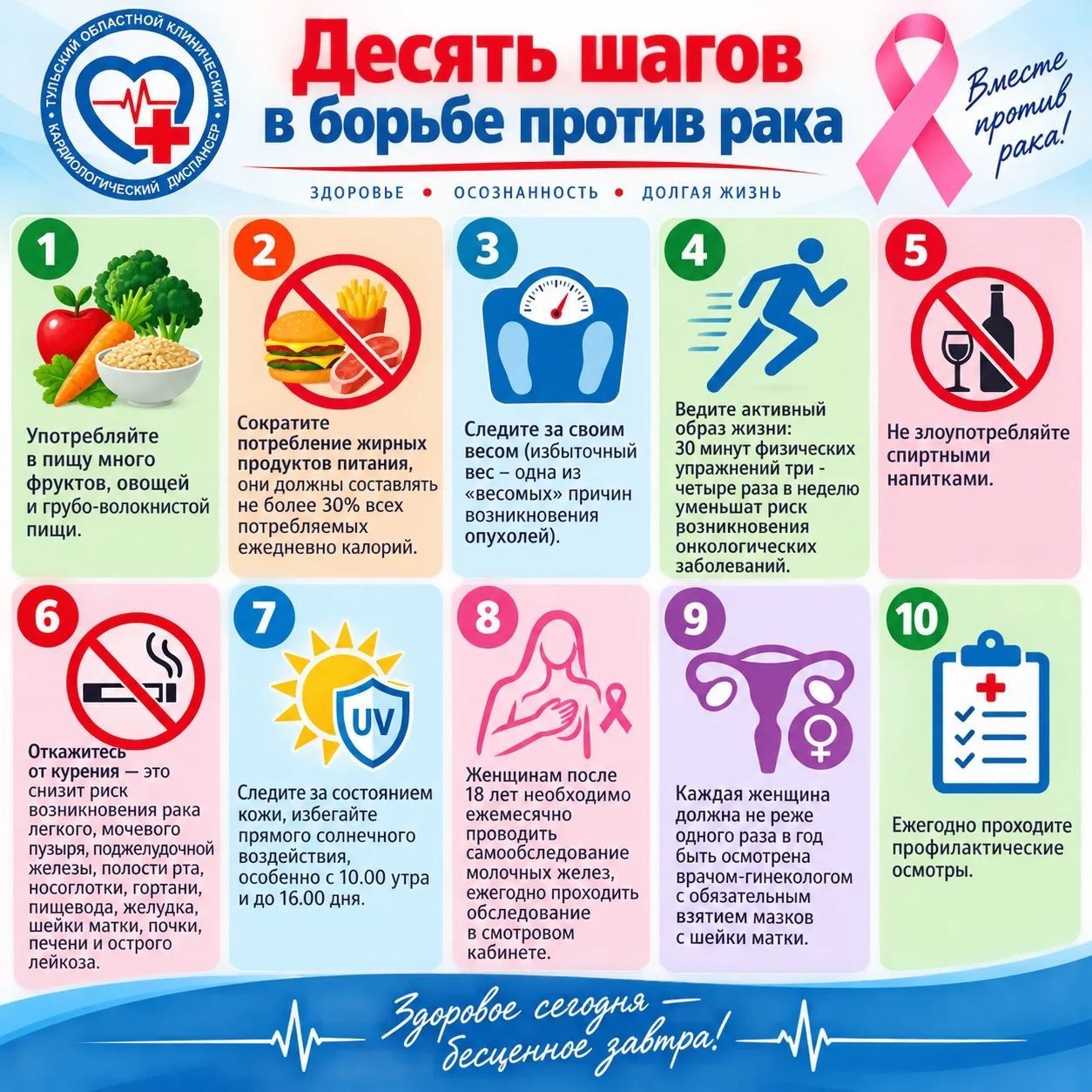 Десять шагов в борьбе против рака