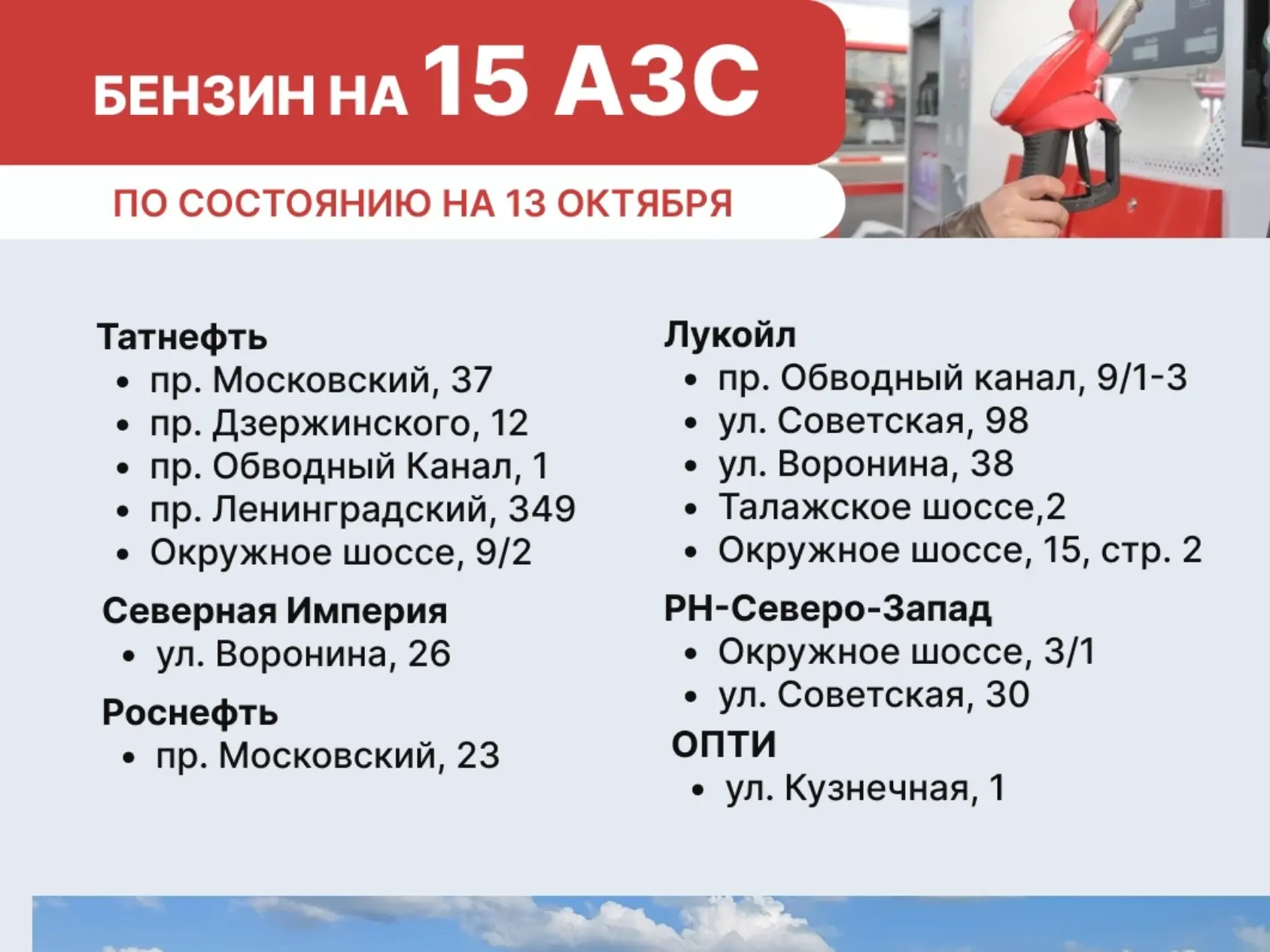 Бензин на АЗС Архангельска 13 октября: где есть топливо