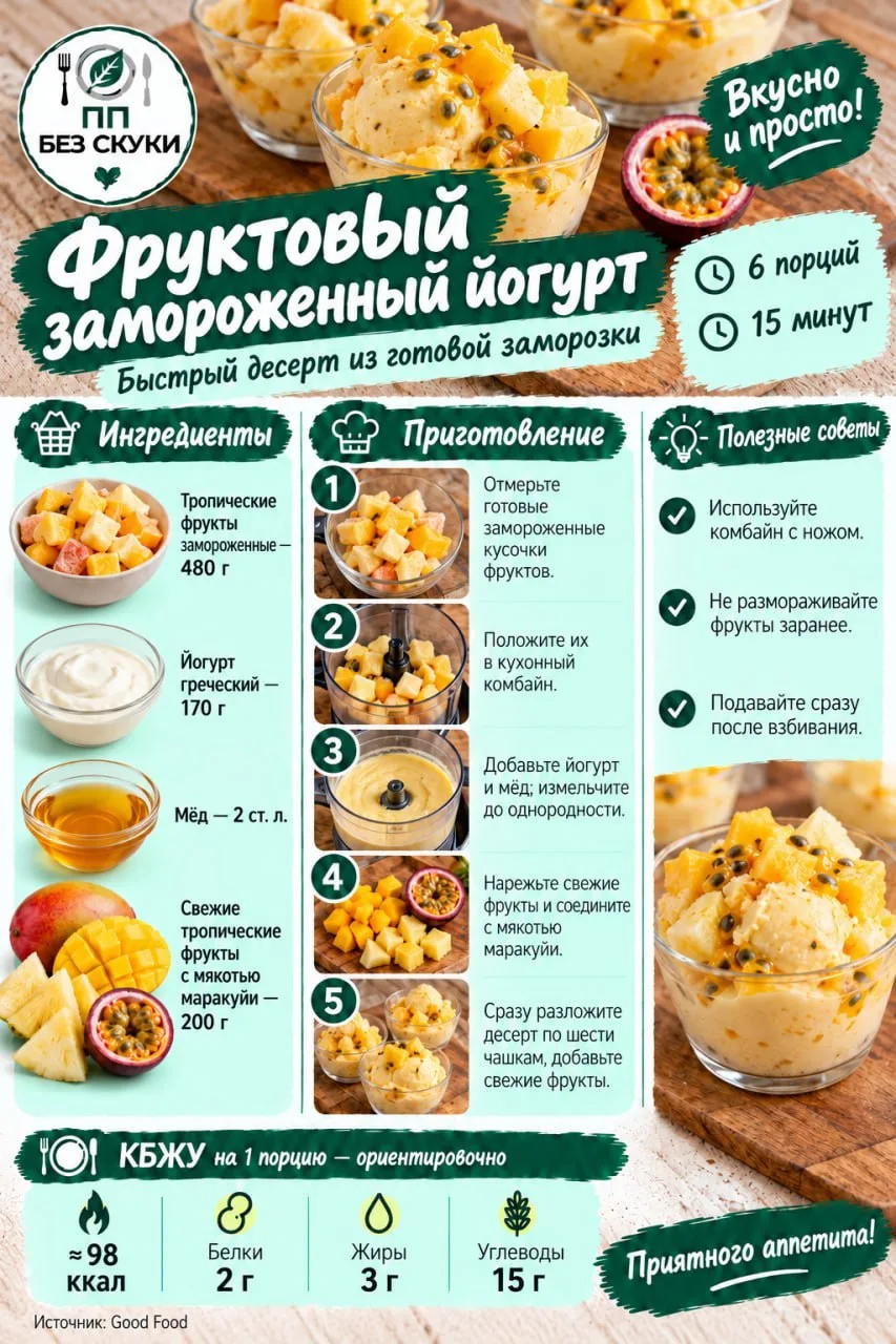 #ДесертПП