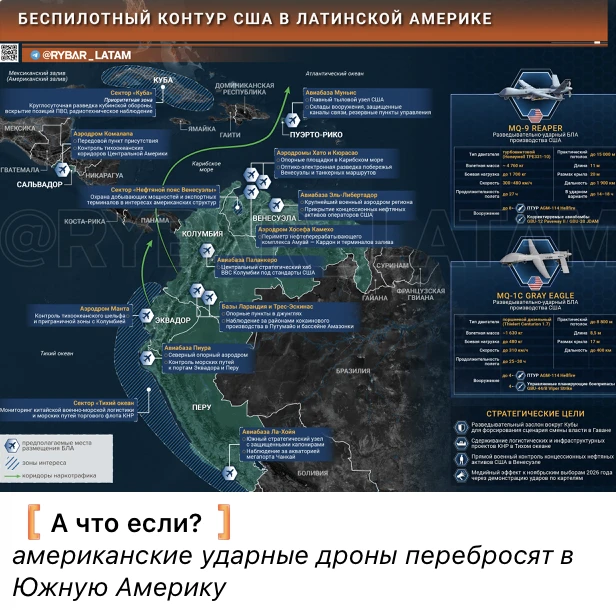 Новый плацдарм