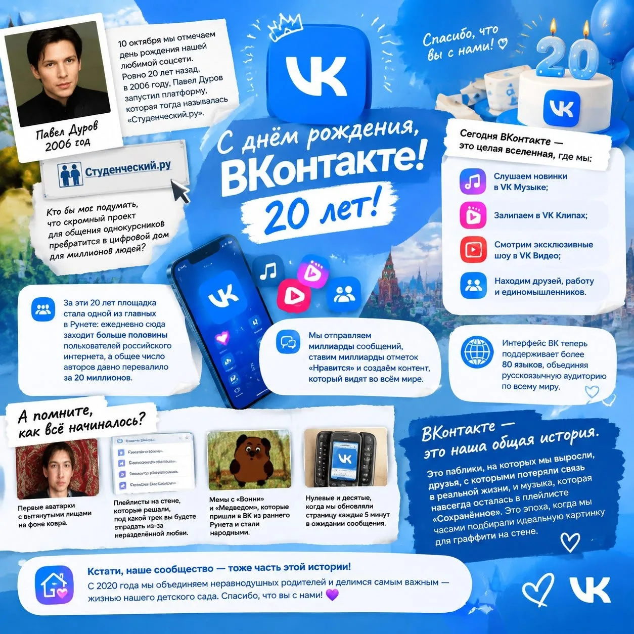 🎂 С днём рождения, ВКонтакте! 20 лет! 🎉