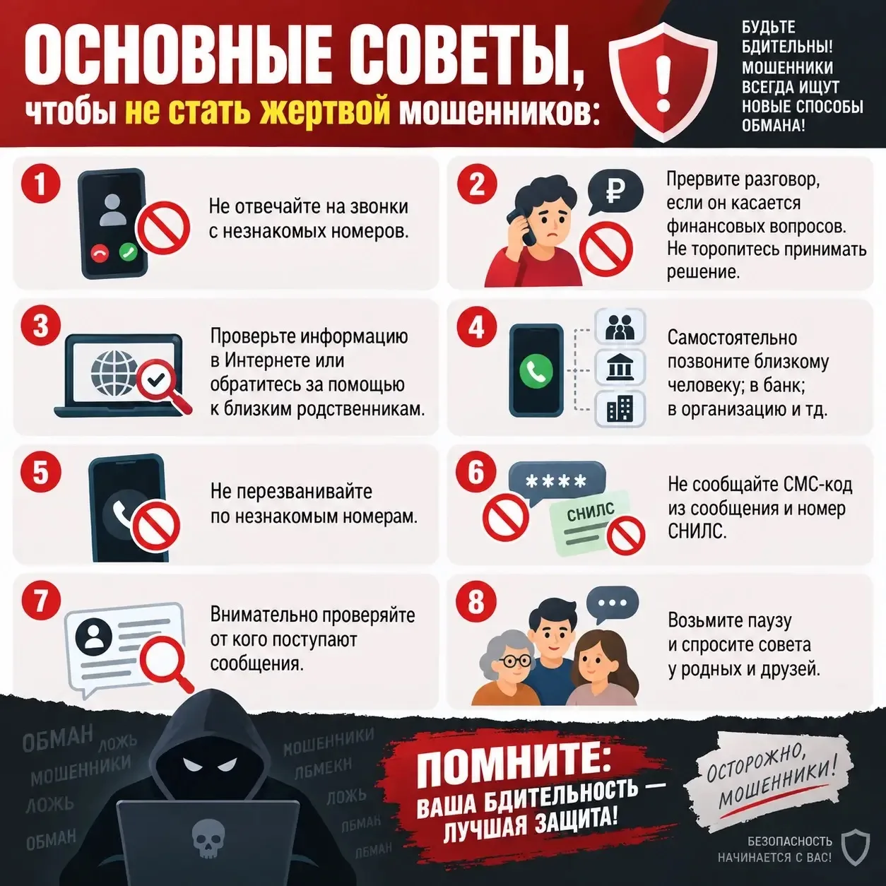 ❗Осторожно, мошенники! Как не попасться на их уловки❗