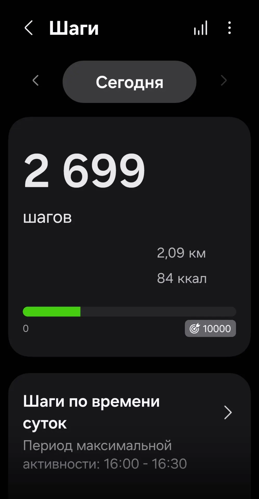 Приятных снов !