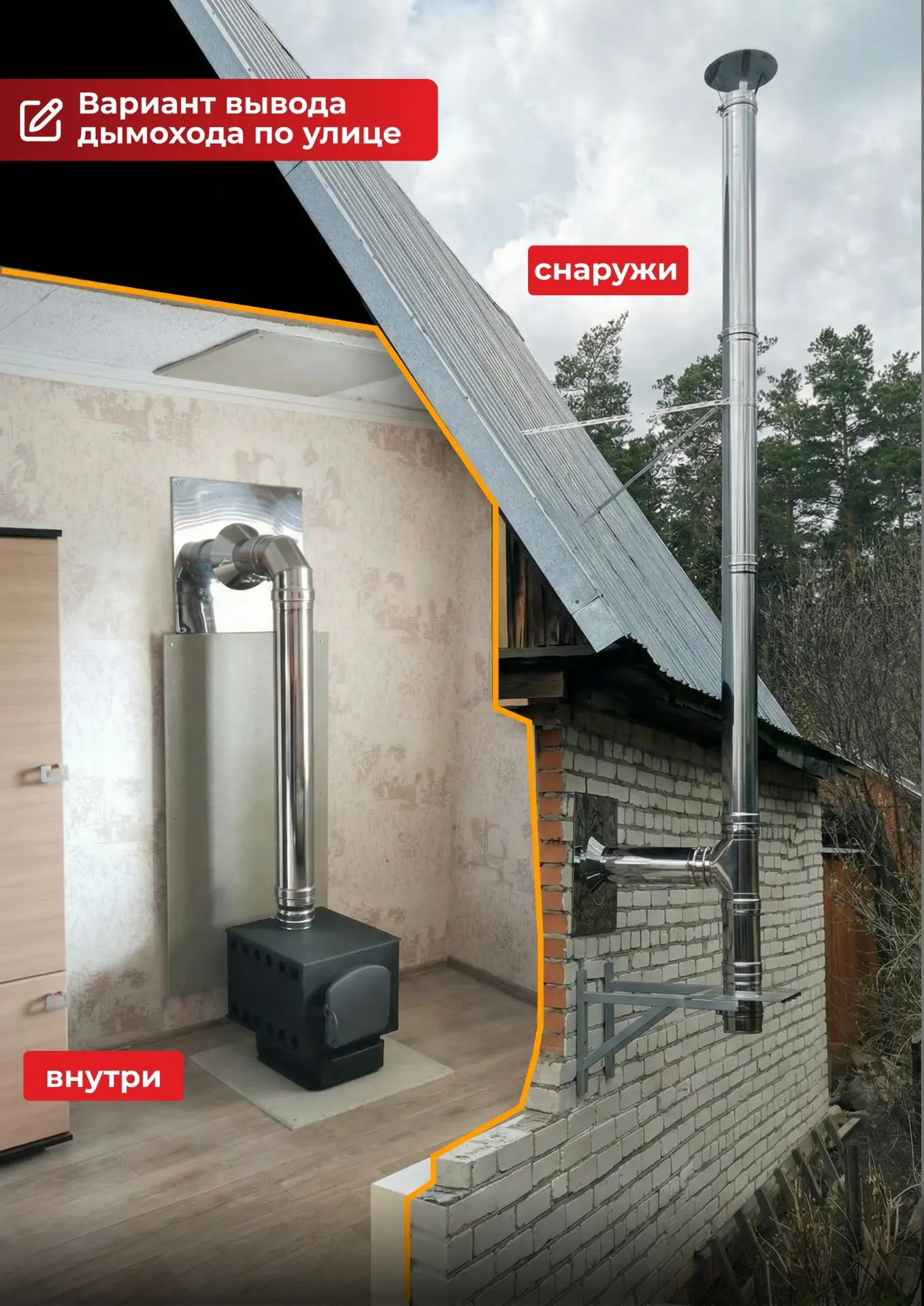 Бюджетное отопление