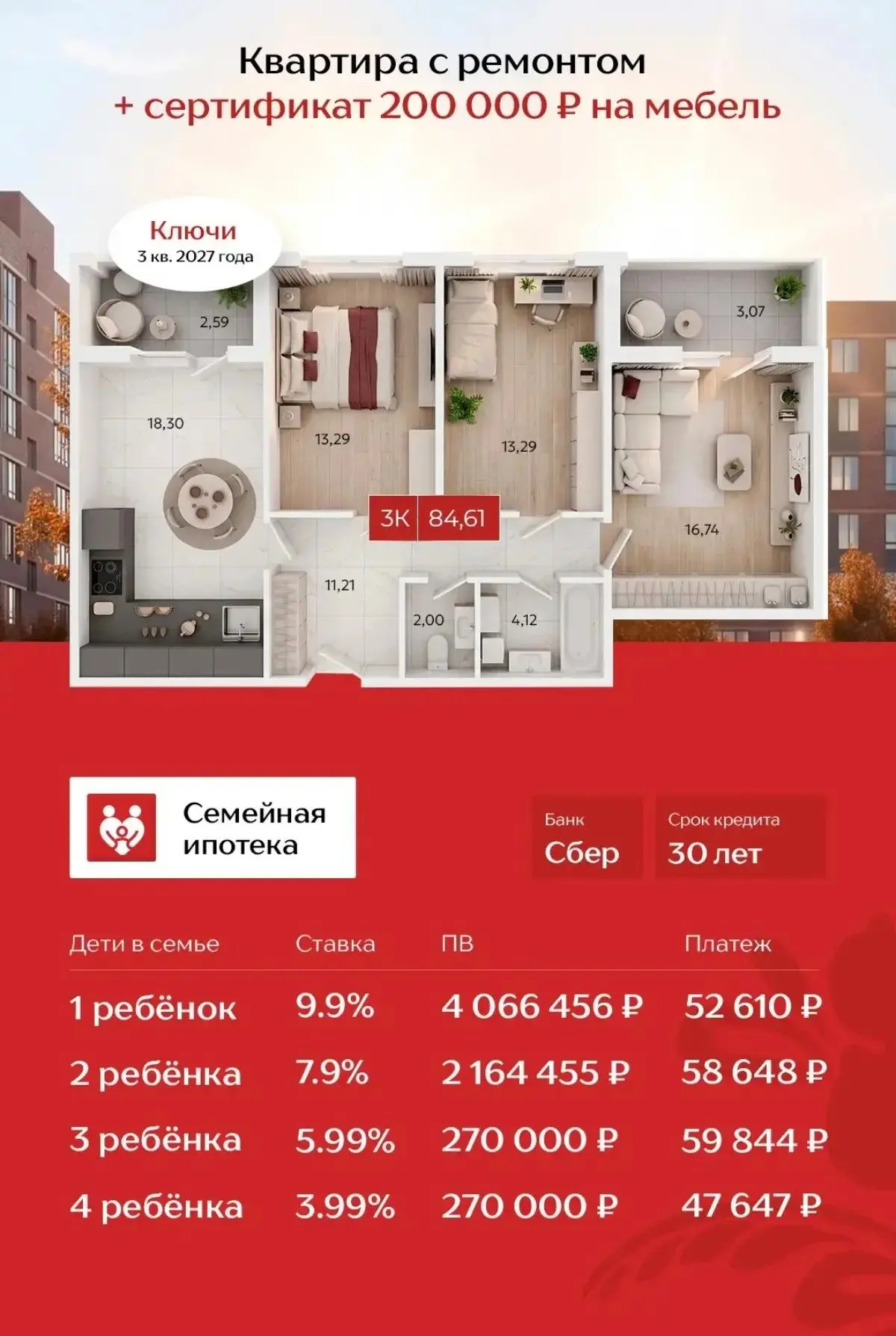 Мкр. Немецкая деревня