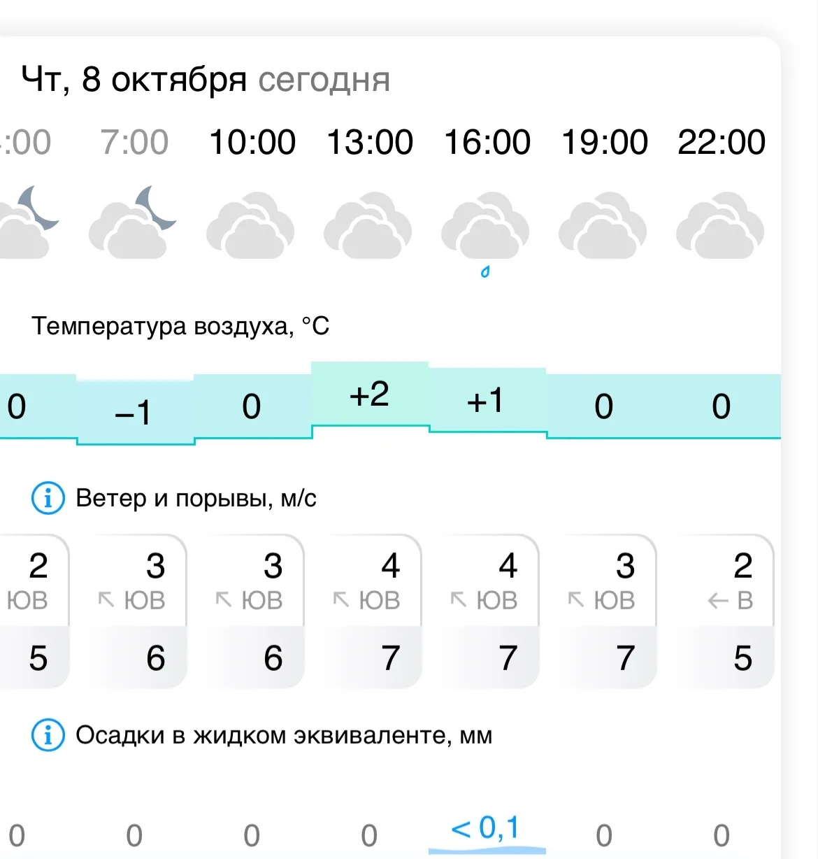 #Норильск24/7