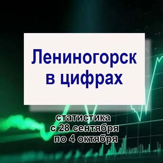 Социальная статистика о Лениногорске - читайте в наших карточках