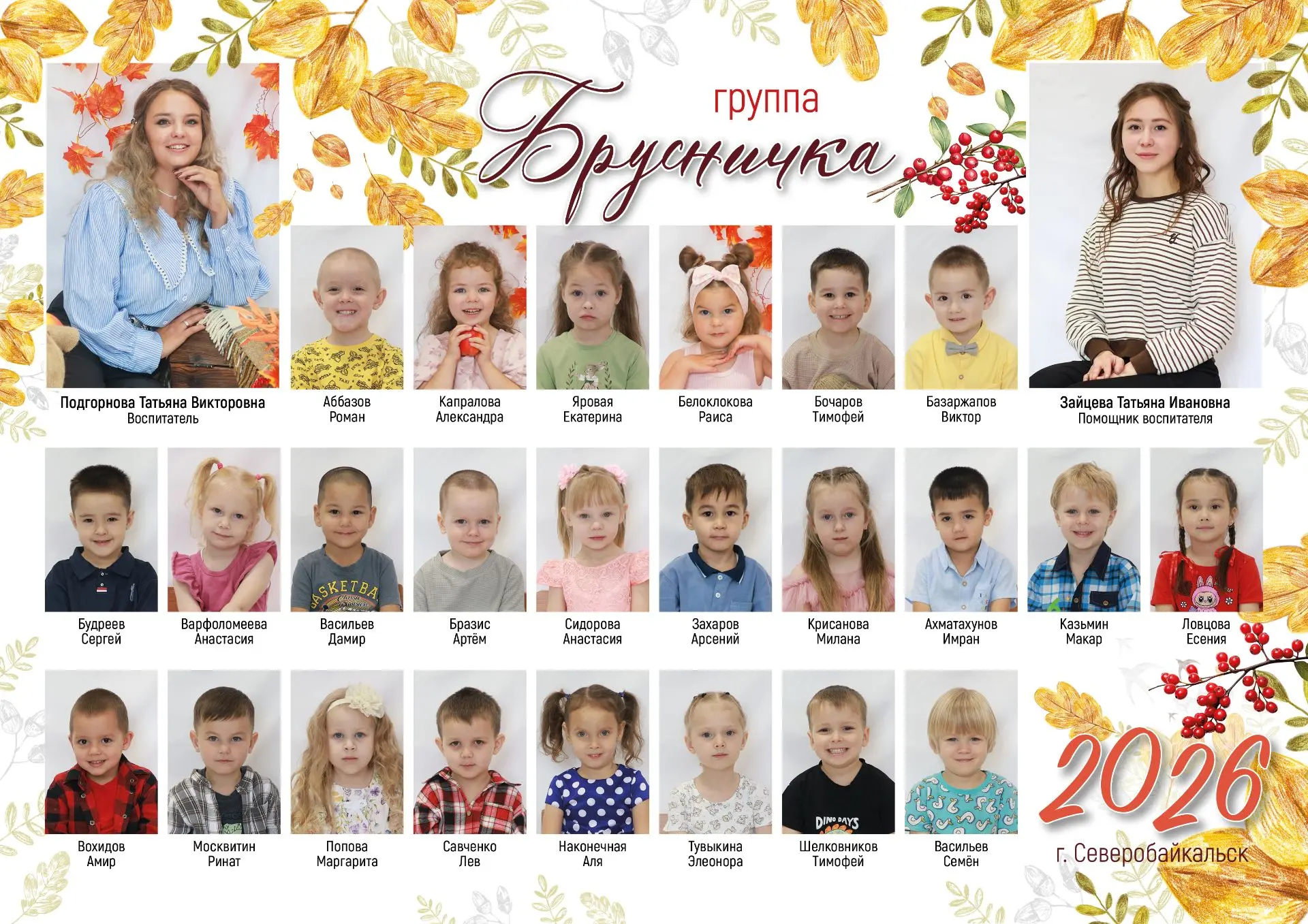 Уважаемые воспитатели, родители ❤️