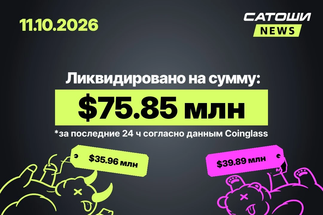 #ликвидации