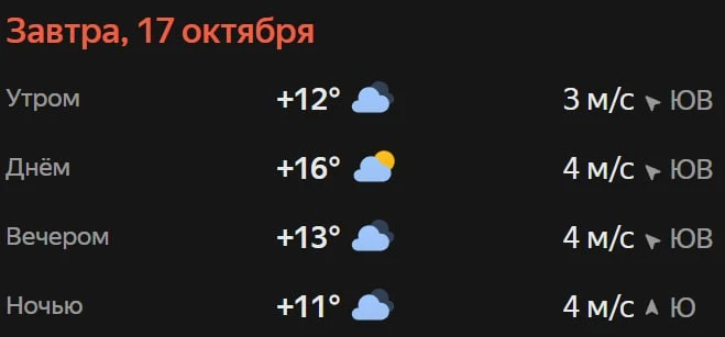 Прогноз погоды☀️
