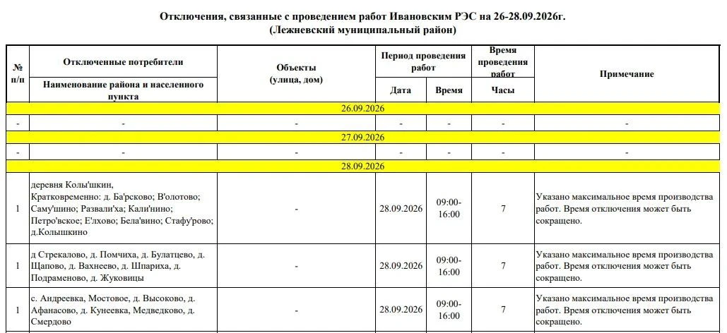 💡❗28.09.2026 с 09:00 до 16:00 💡❗
