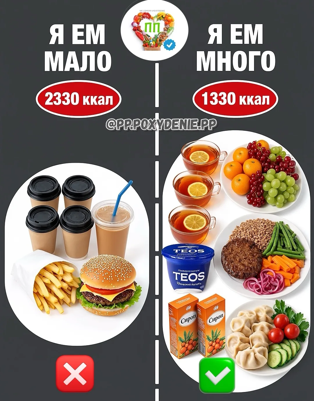 🤯 «ЕМ МАЛО, НО НЕ ХУДЕЮ!» — ЗНАКОМО? ПОЧЕМУ ДЕФИЦИТ КАЛОРИЙ НЕ РАБОТАЕТ И КАК ЭТО ИСПР...